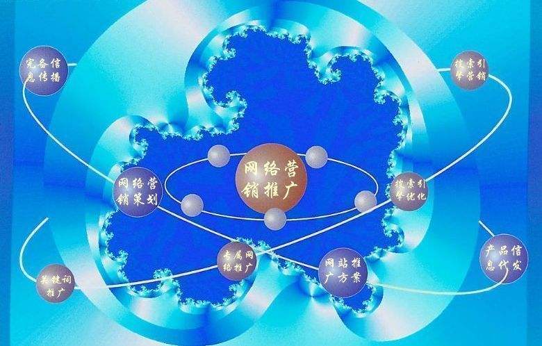 岱山新媒体运营企业需要掌握的网络推广技巧有哪些